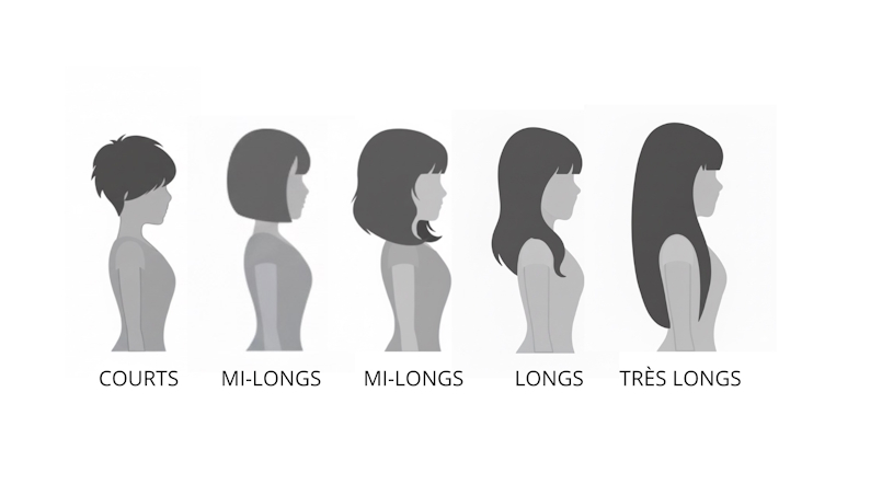 Tarifs coiffure En Aparté à Perpignan – coupes cheveux courts et longs